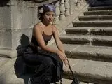 Porn naked KimMiel
